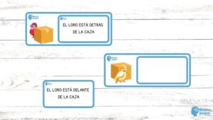 Asocia cada imagen con su descripción