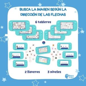 busca según la dirección