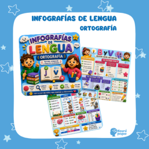 INFOGRAFIAS ORTOGRAFIA 1