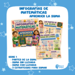 PACK INFOGRAFÍAS APRENDER LAS SUMAS