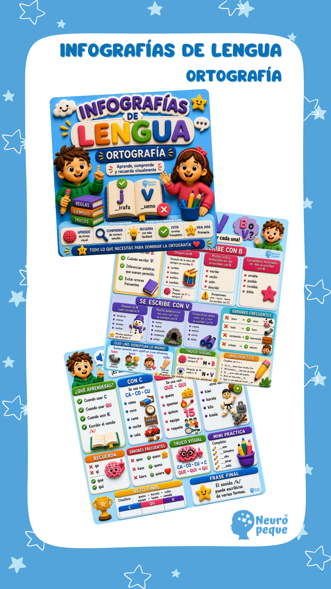 INFOGRAFIAS LENGUA ORTOGRAFIA 1