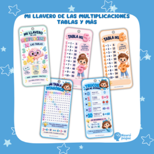 MI LLAVERO MULTIPLICACIONES