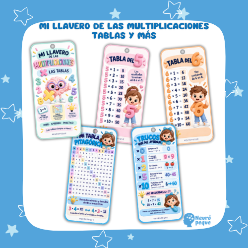 MI LLAVERO MULTIPLICACIONES