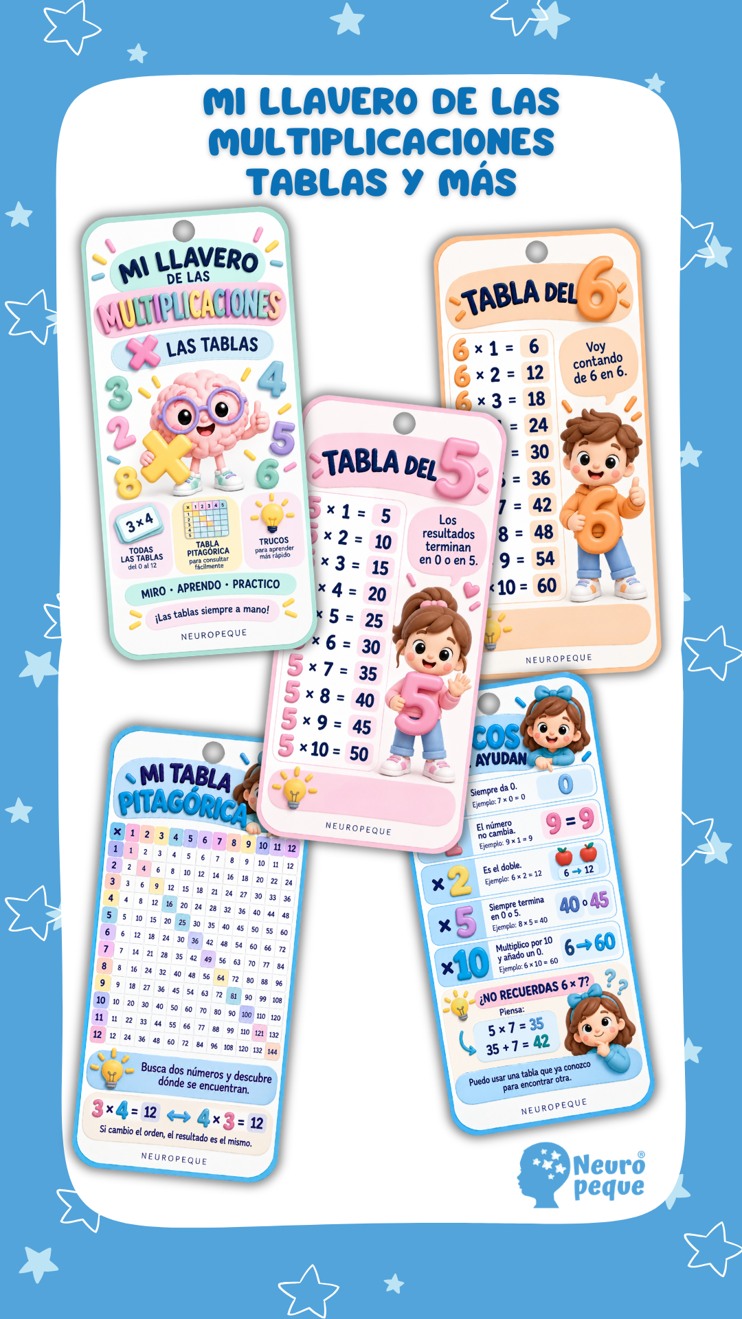 MI LLAVERO MULTIPLICACIONES, TABLAS